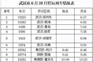 科尔谈助教离世：这是我在NBA经历过最艰难的事情 我们被摧毁了